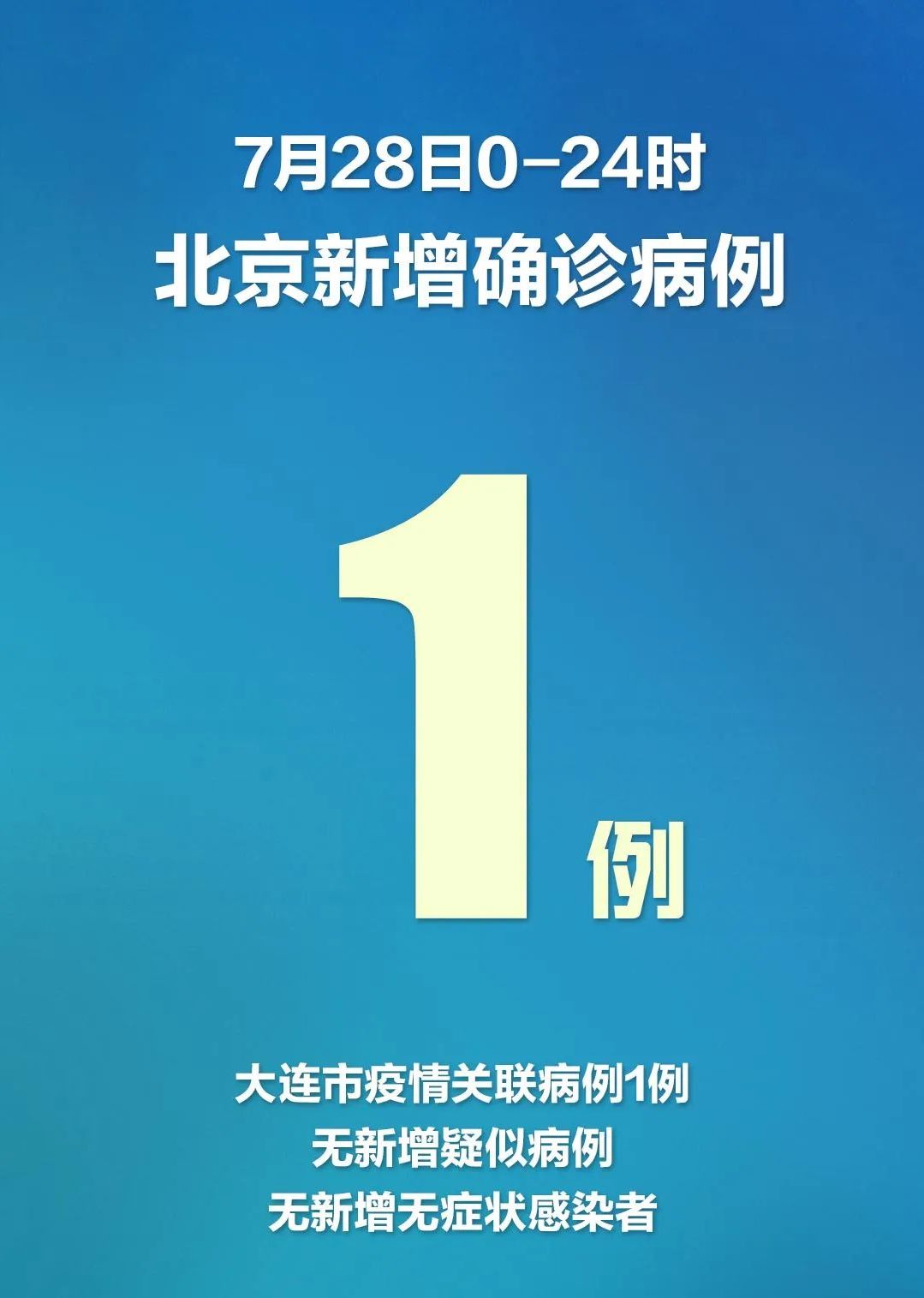 辽宁新增1例确诊病例(辽宁新增1例确诊病例在哪)